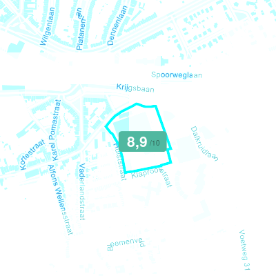 Mobiscore