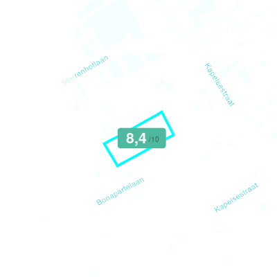 Mobiscore