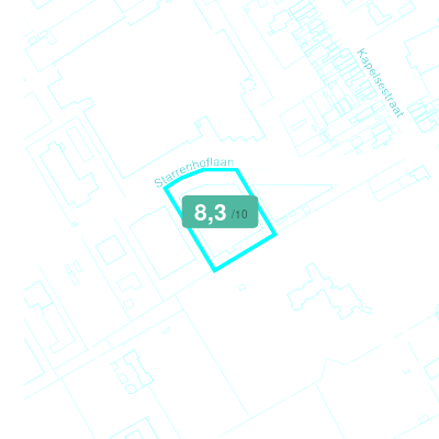 Mobiscore