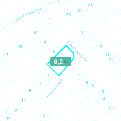 Mobiscore
