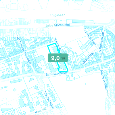 Mobiscore