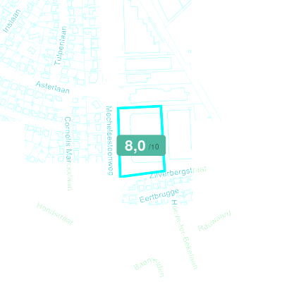 Mobiscore