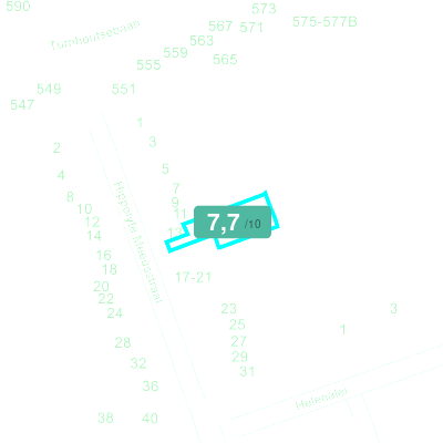 Mobiscore