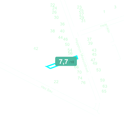 Mobiscore