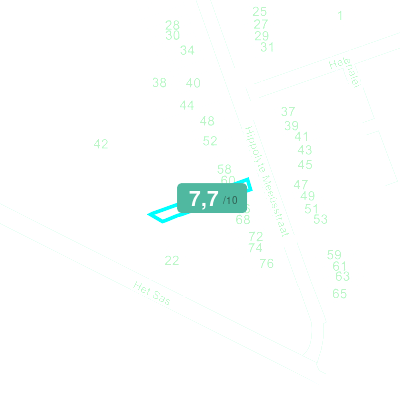 Mobiscore