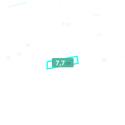 Mobiscore
