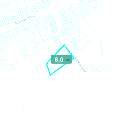 Mobiscore