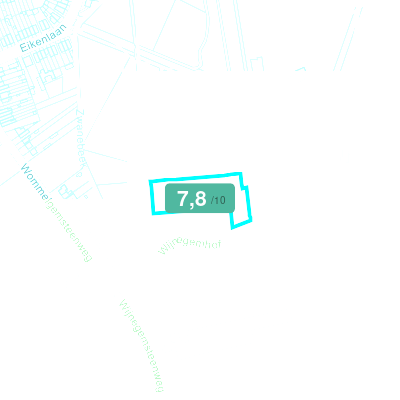 Mobiscore