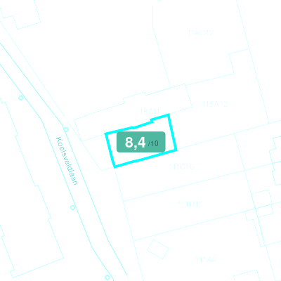 Mobiscore