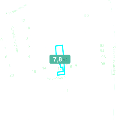 Mobiscore