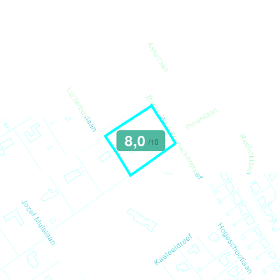 Mobiscore