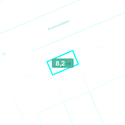 Mobiscore