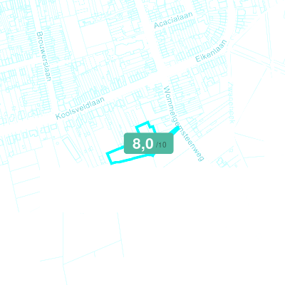 Mobiscore