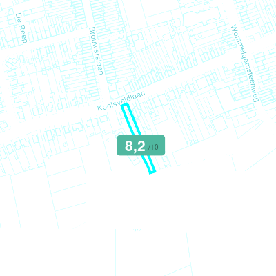 Mobiscore
