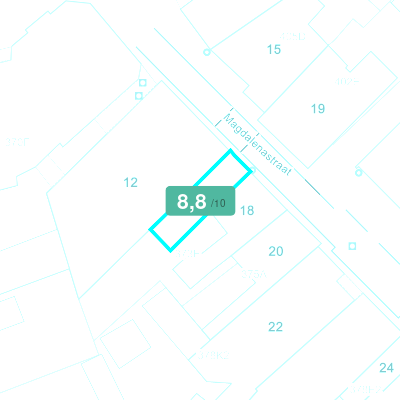 Mobiscore