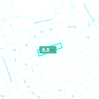 Mobiscore