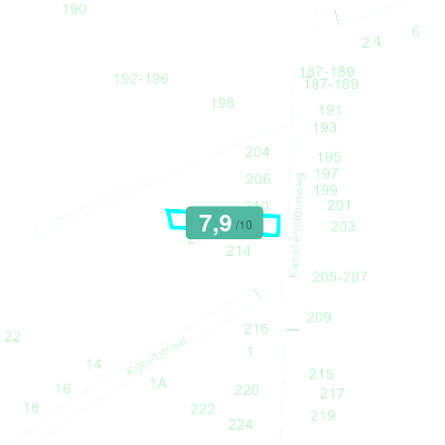 Mobiscore