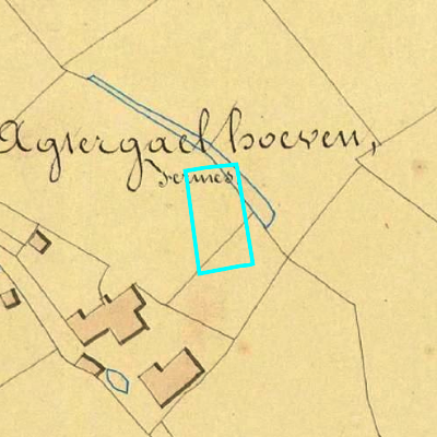 Algemeen Bodemgebruik (ABW)