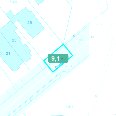 Mobiscore