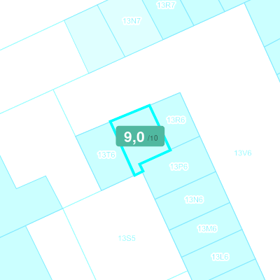 Mobiscore