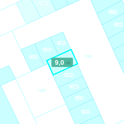 Mobiscore