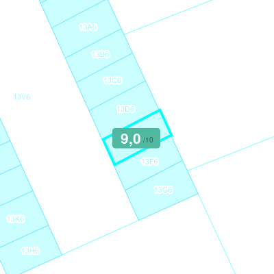 Mobiscore