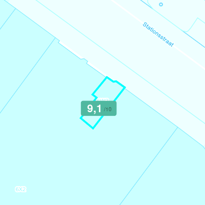 Mobiscore