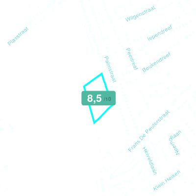 Mobiscore