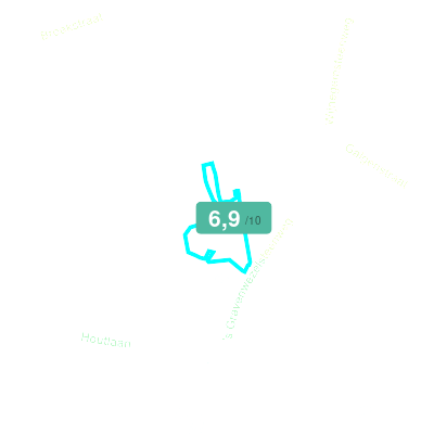 Mobiscore