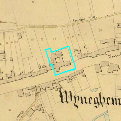 Algemeen Bodemgebruik (ABW)