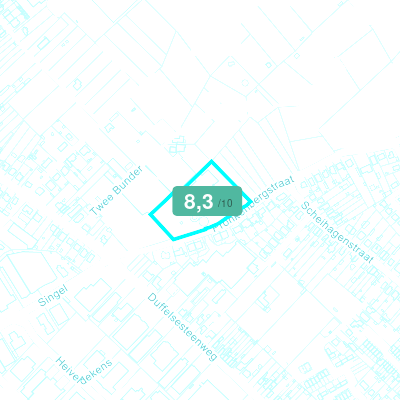 Mobiscore