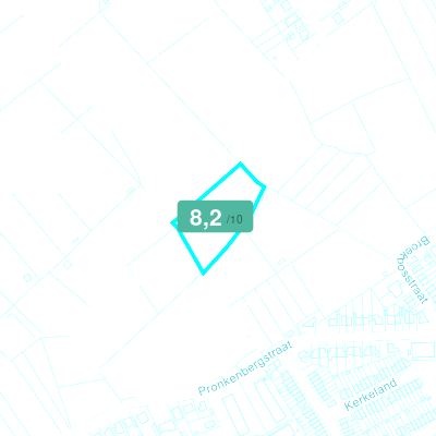 Mobiscore