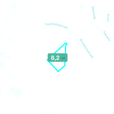 Mobiscore