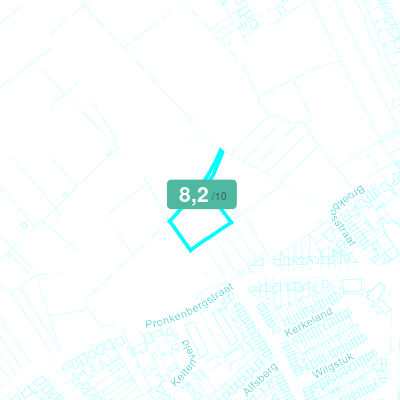 Mobiscore