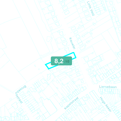 Mobiscore
