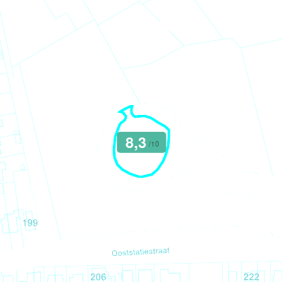 Mobiscore