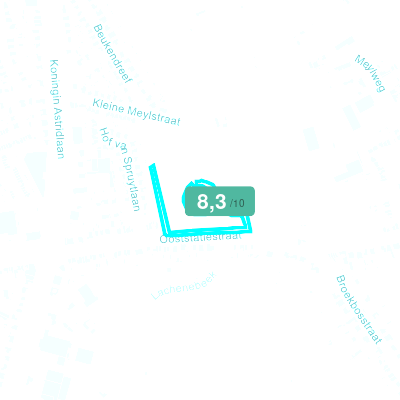 Mobiscore
