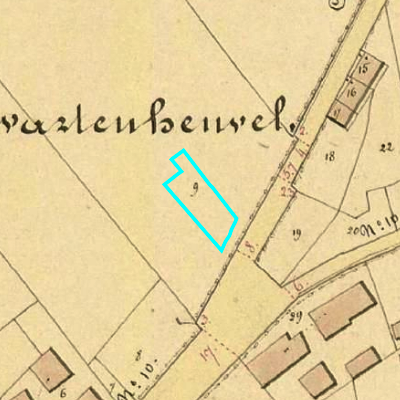 Algemeen Bodemgebruik (ABW)