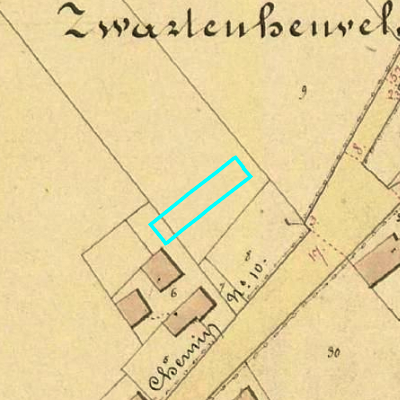 Algemeen Bodemgebruik (ABW)