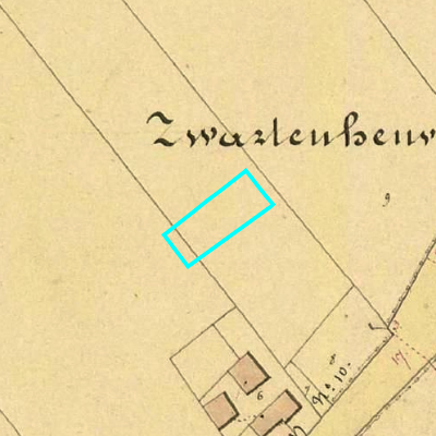 Algemeen Bodemgebruik (ABW)