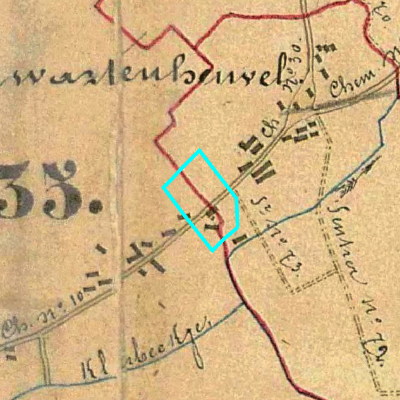 Algemeen Bodemgebruik (ABW)