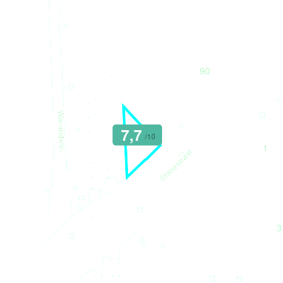 Mobiscore