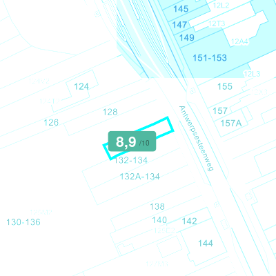 Mobiscore