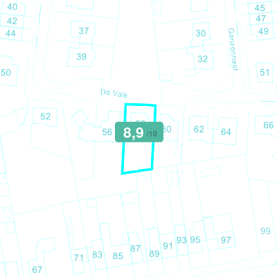Mobiscore