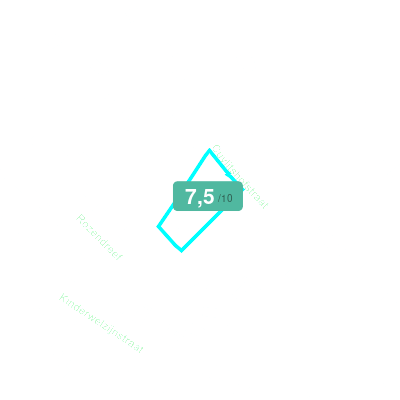 Mobiscore