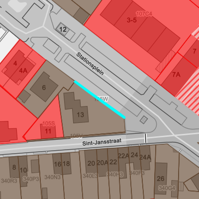 Bodemonderzoeken