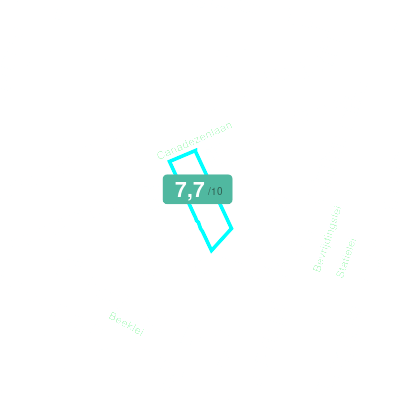 Mobiscore