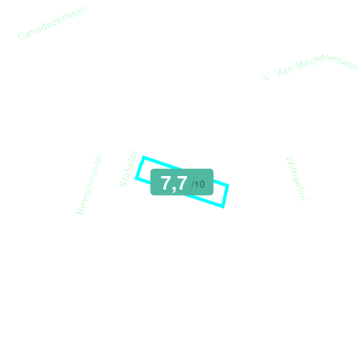 Mobiscore