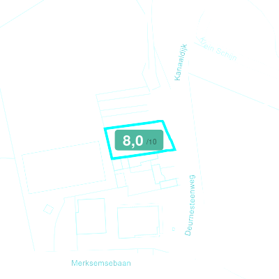 Mobiscore