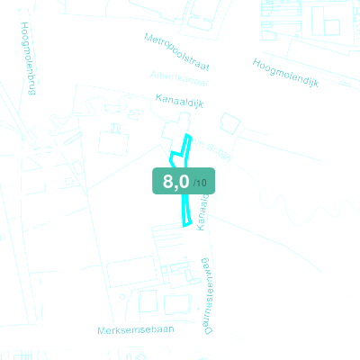 Mobiscore
